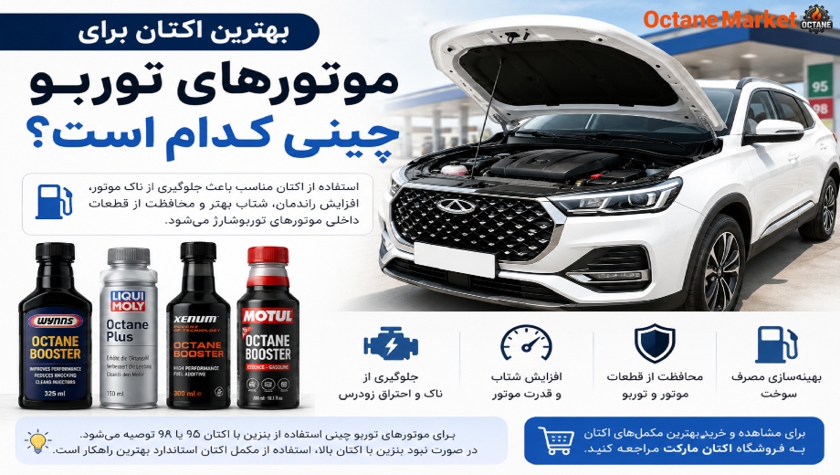 بهترین اکتان برای موتورهای توربو چینی کدام است؟