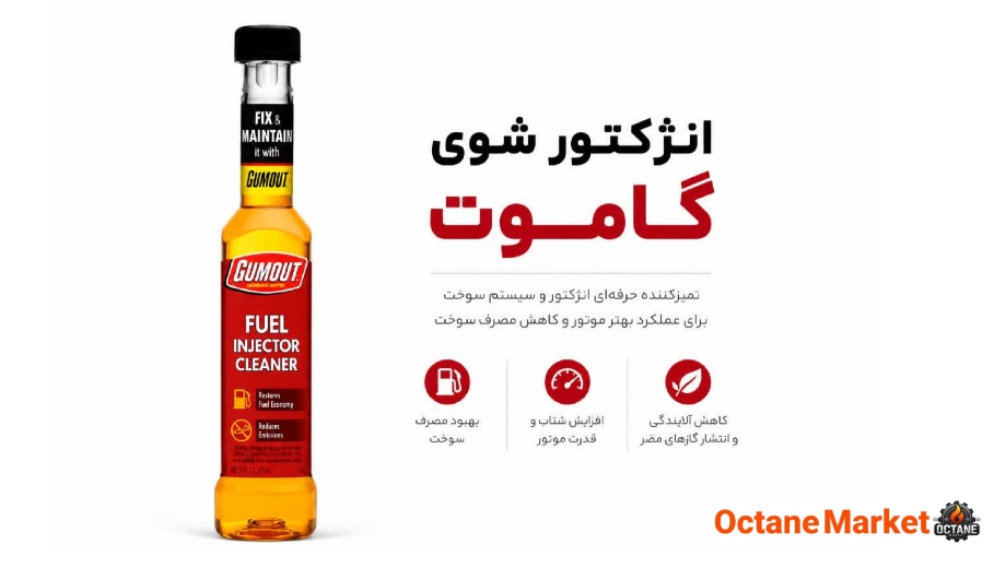 خرید انژکتور شوی گاموت