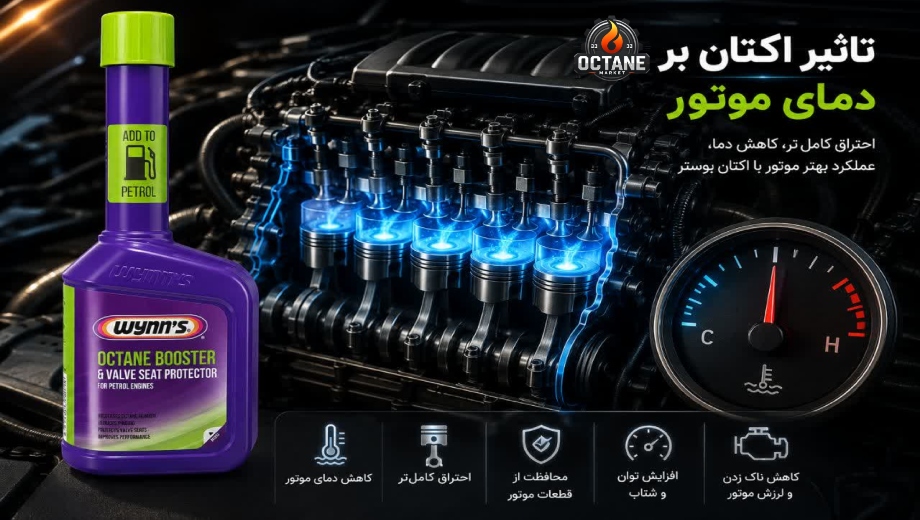 تاثیر اکتان بر دمای موتور با اکتان وینز