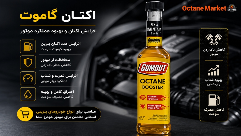 خرید عمده و تک اکتان گاموت از اکتان مارکت