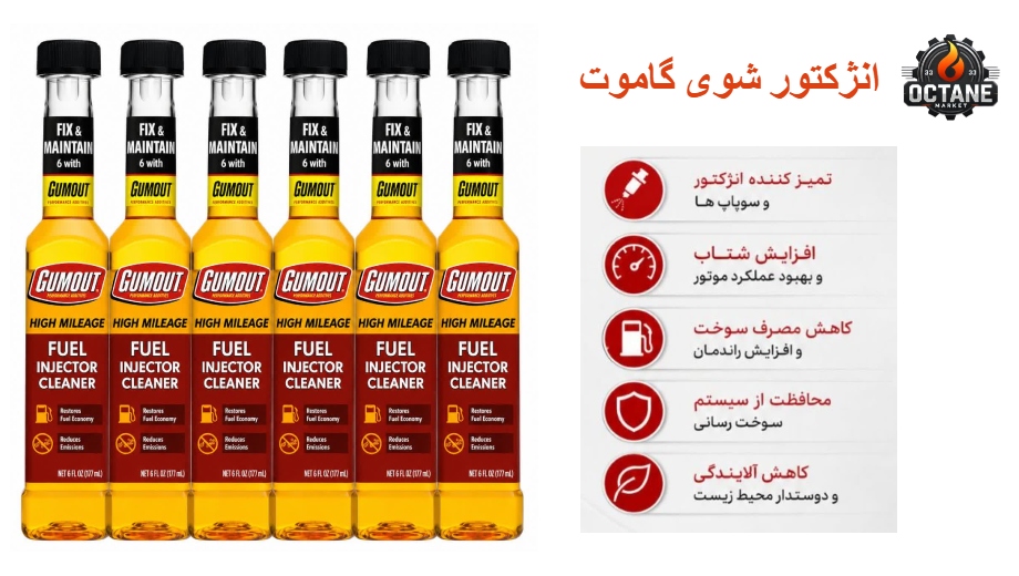 خرید عمده انژکتورشوی گاموت