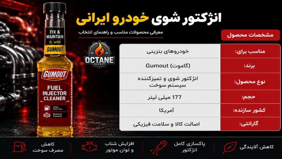 مرکز انژکتورشوی گاموت در اکتان مارکت