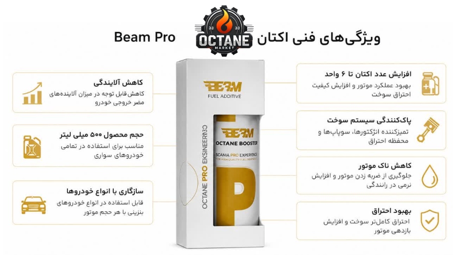 ویژگی های فنی اکتان بیم پرو